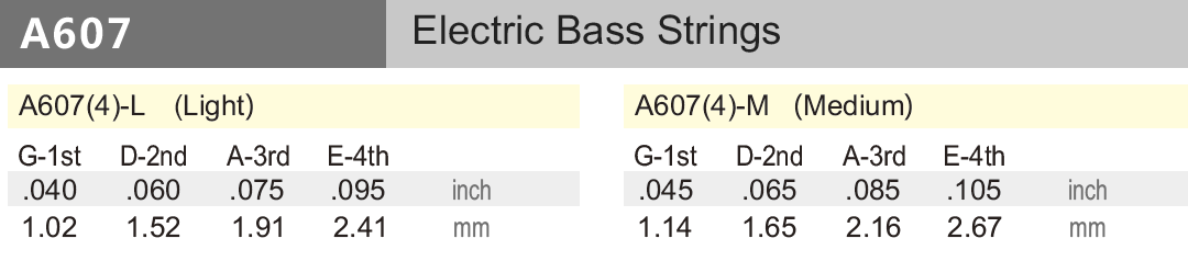 Electric Bass String Set, 4-String (A606(7)-M)