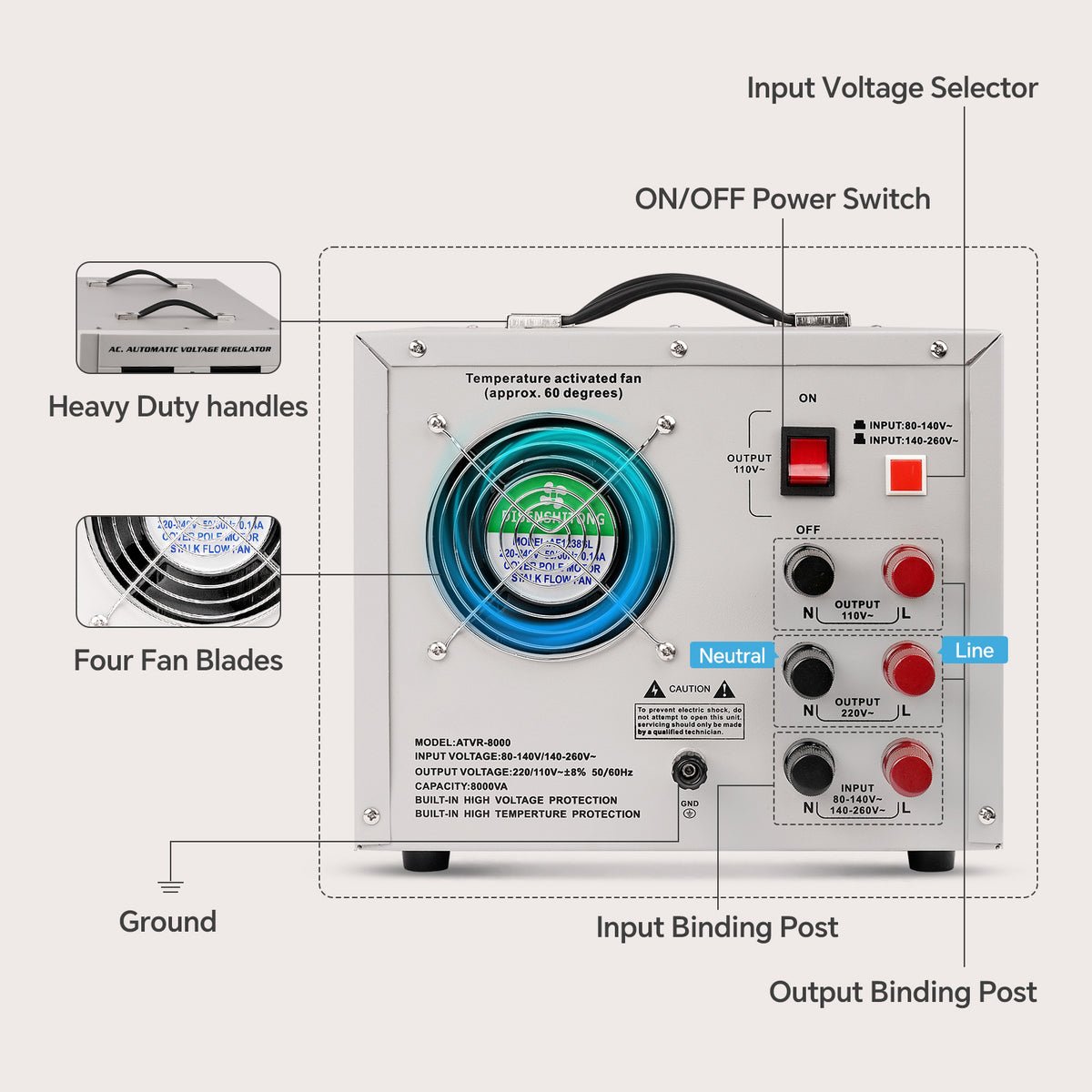 8000VA Automatic Voltage Regulator (ATVR-8000)