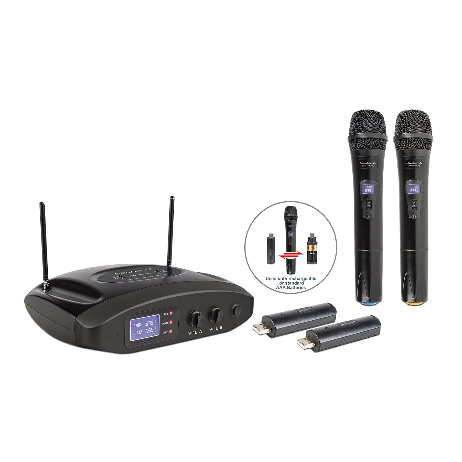 Dual Channel UHF Wireless Microphone System (GW-R2000)