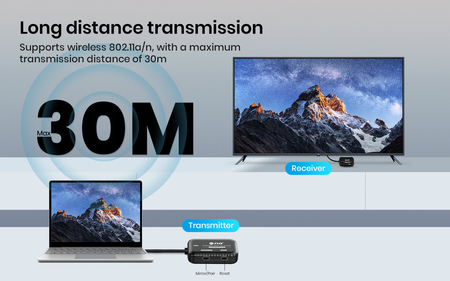 HDMI Wireless Extender (HD-WEX524HD)