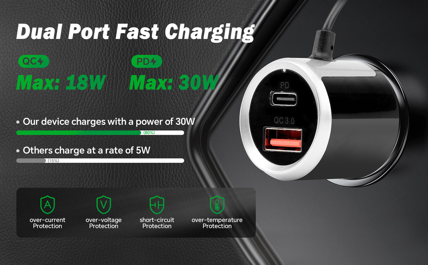 Wireless Music Stream Car Charger (NP-C5003TBT)