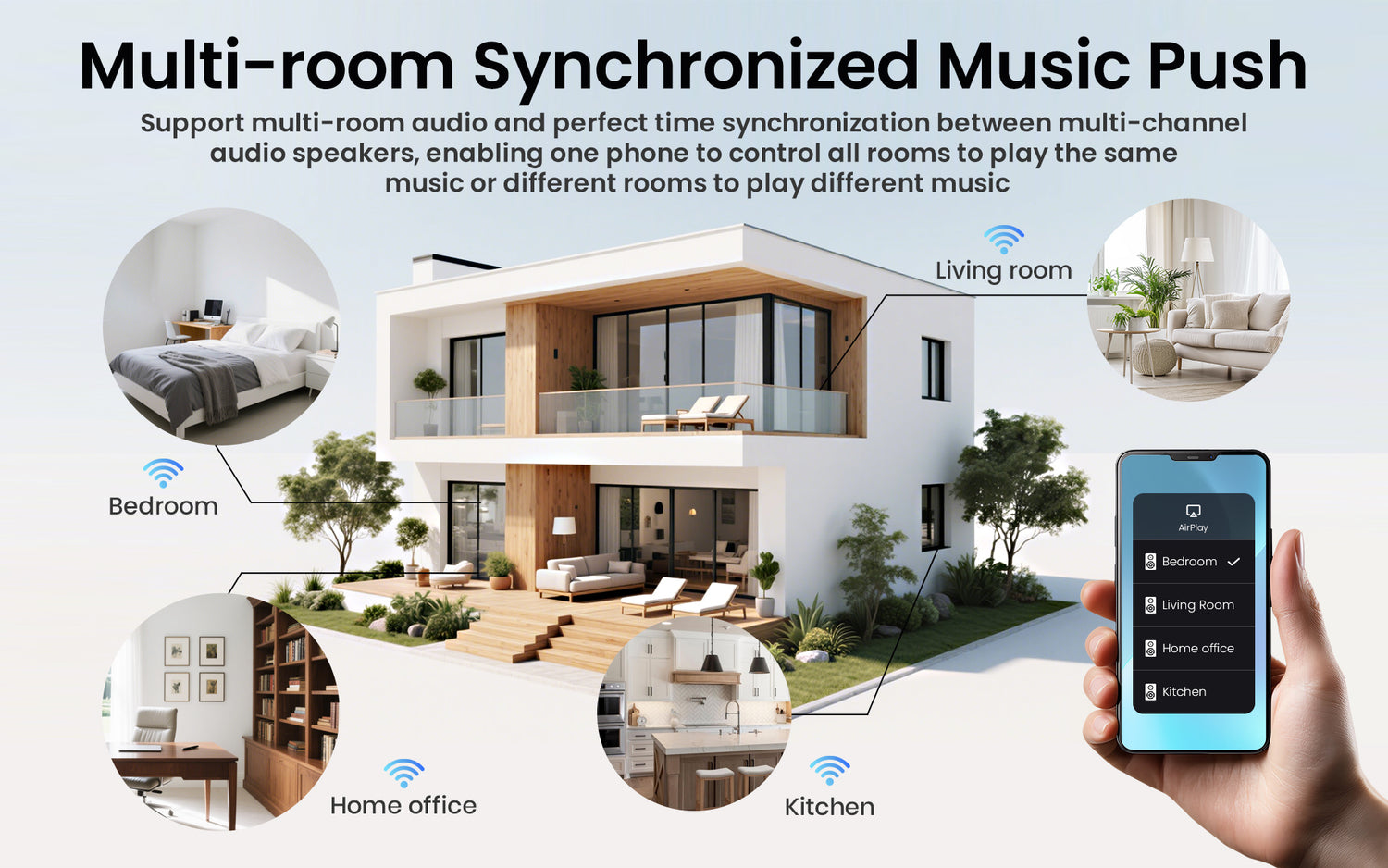 Wireless Multi-room Audio Streaming (SPA-WI-PLAY)
