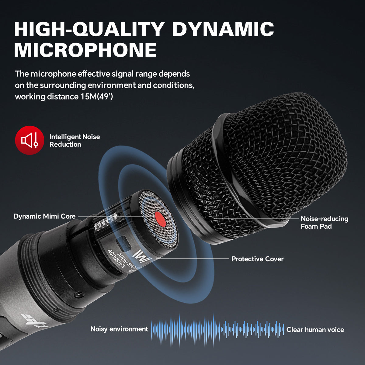 UHF Wireless Mix Audio Mixer (SZM-DM602)