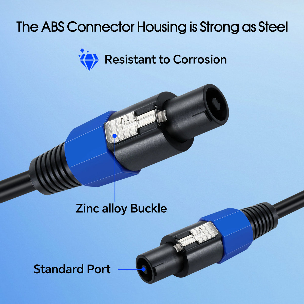 50’ SPKN Male to SPKN Male Pro Audio Cable (XV-352-50)