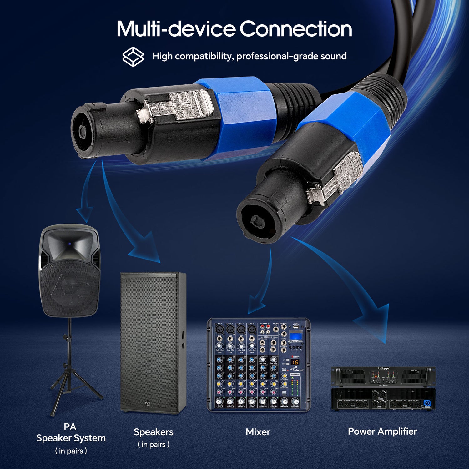 15’ SPKN Male to SPKN Male Pro Audio Cable (XV-352-15)