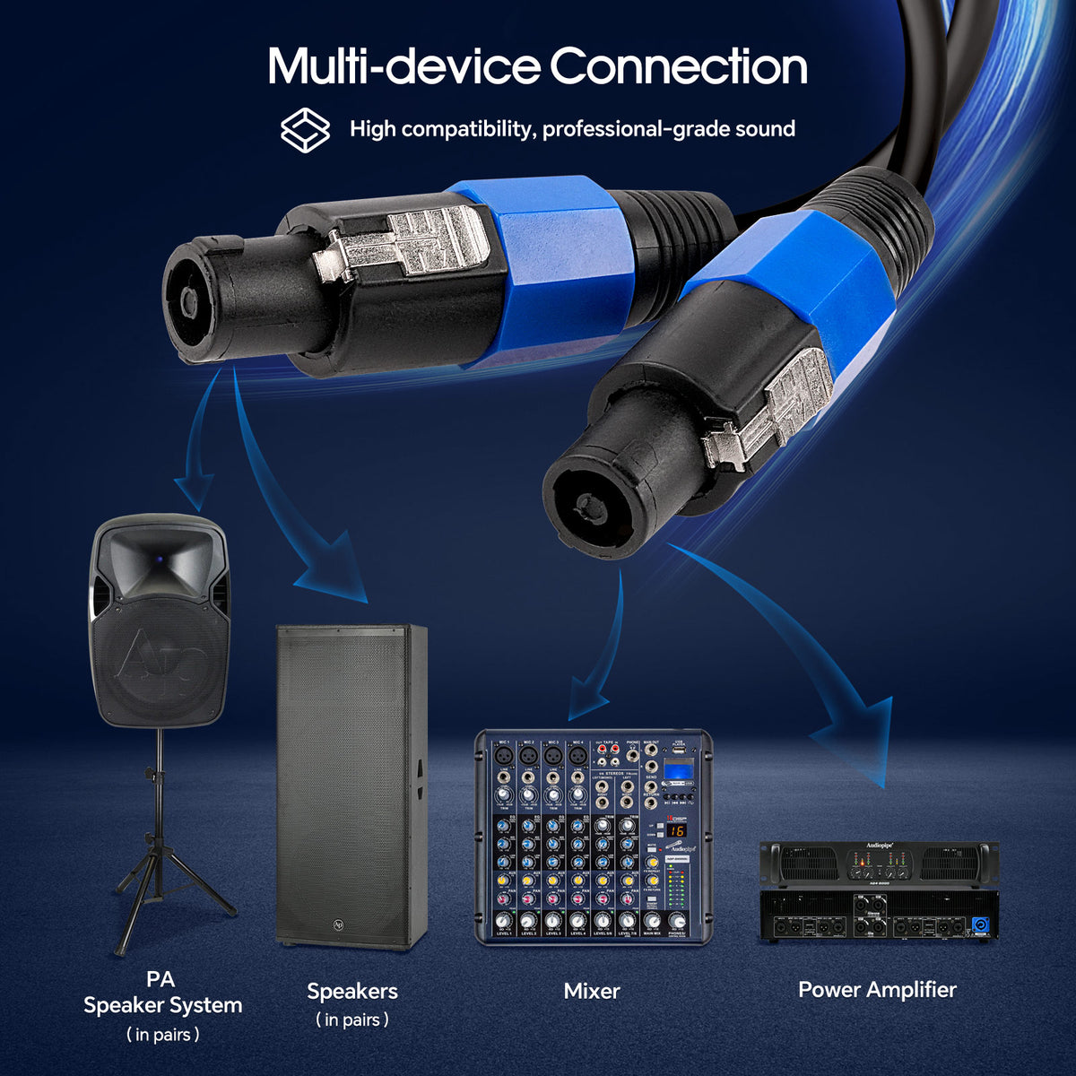 50’ SPKN Male to SPKN Male Pro Audio Cable (XV-352-50)