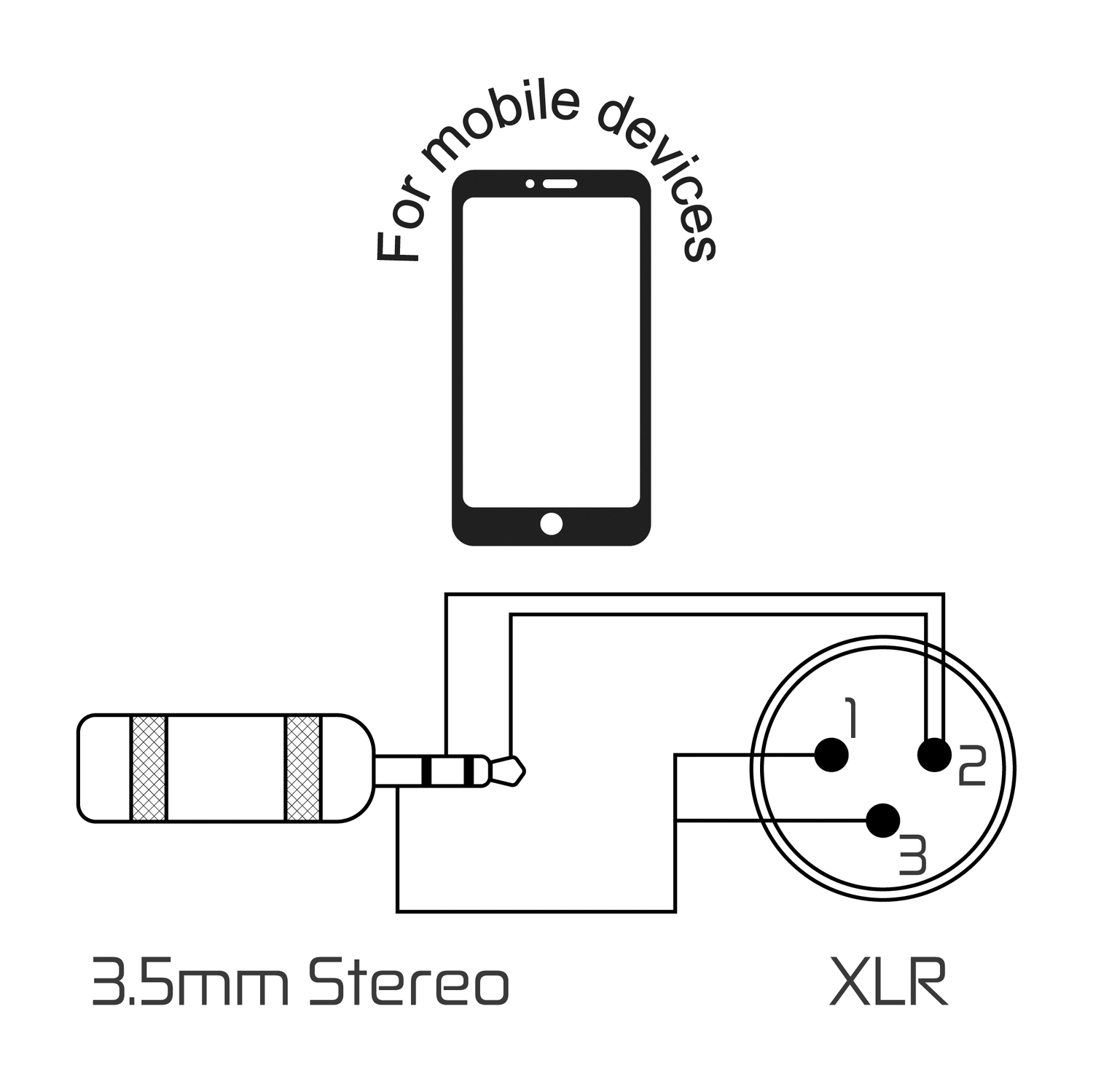 10' OFC 3.5mm Stereo to XLR Male Cellular Cable (ZPC-XM35-10CEL)