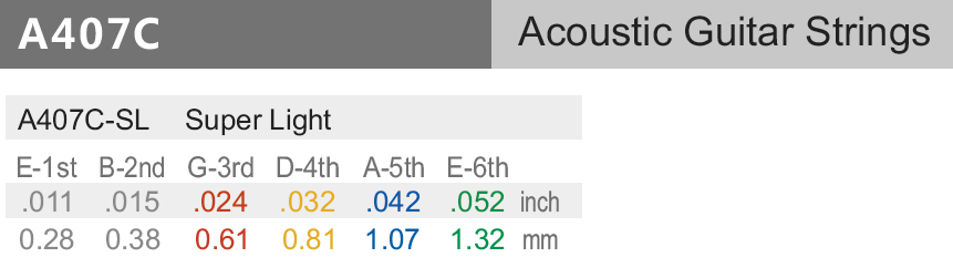 Acoustic Guitar String Set, Super Light (A407C-SL)