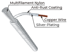 Acoustic Guitar String Set (A307-SL)