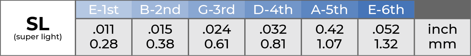 Acoustic Guitar String Set, Light (A406-L)