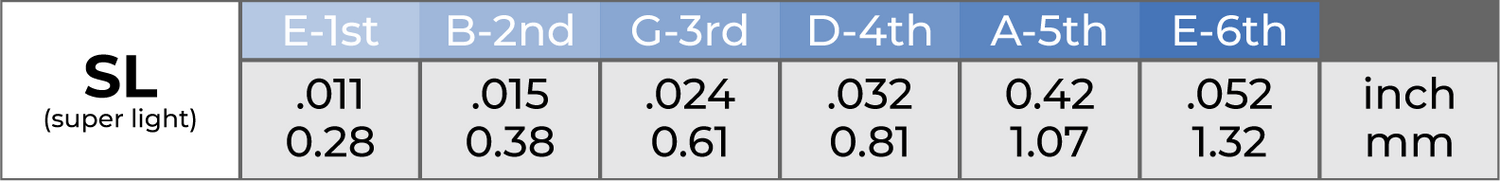 Acoustic Guitar String Set, Super Light (A408-SL)