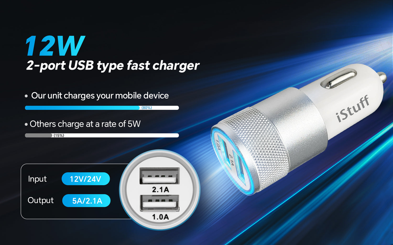 Dual USB Car Charger (IPOWER-107WSL)