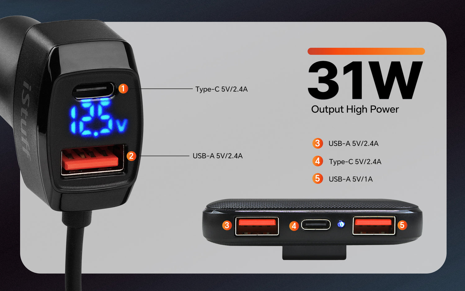 Multi 5 Ports 
