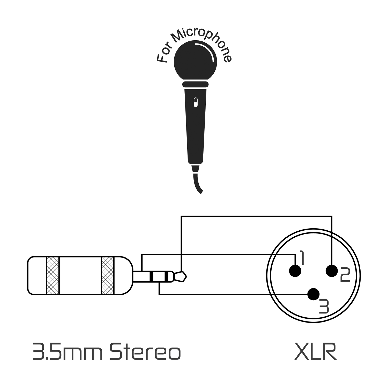 10' OFC 3.5mm Stereo to XLR Male Microphone Cable (ZPC-XM35-10MIC)