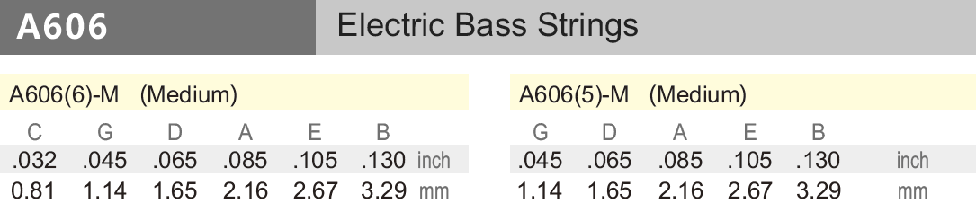Electric Bass Strings, 5-String (A606(5)-M)
