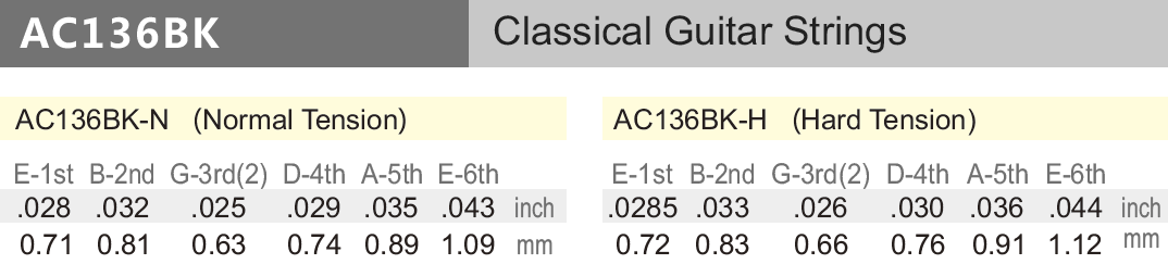 Classical Guitar String Set (AC136BK-N)